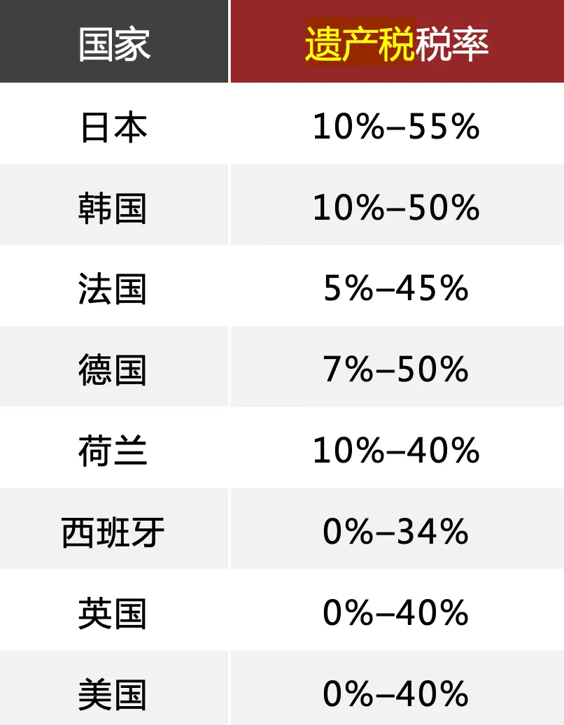 悬着的海外券商终于猝死了……