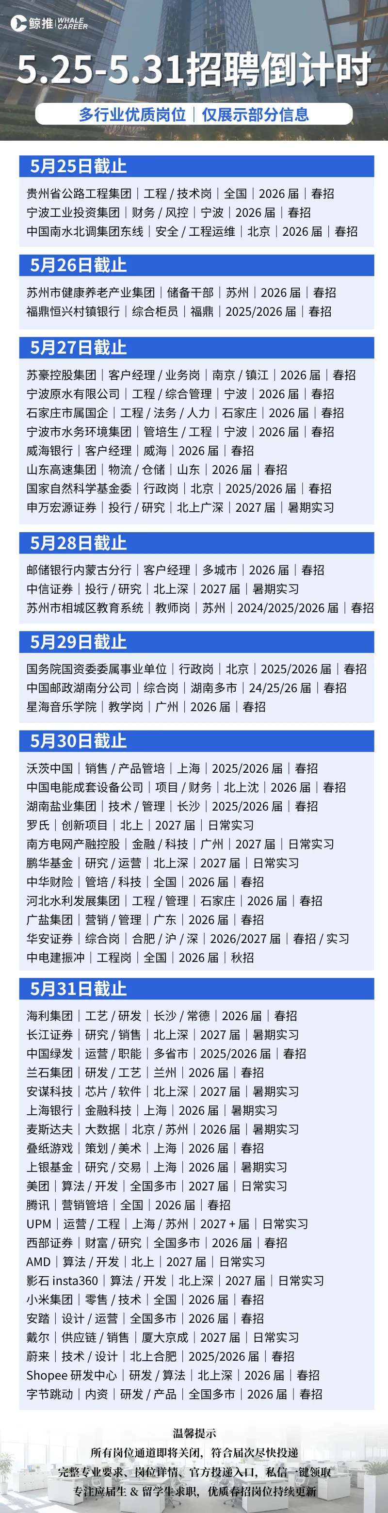 春招末班车|留学生可投的国企/券商/科技岗,本周截止