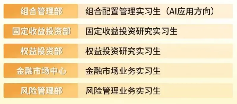 券商、公募实习-有暑期、有头部机构、有投研