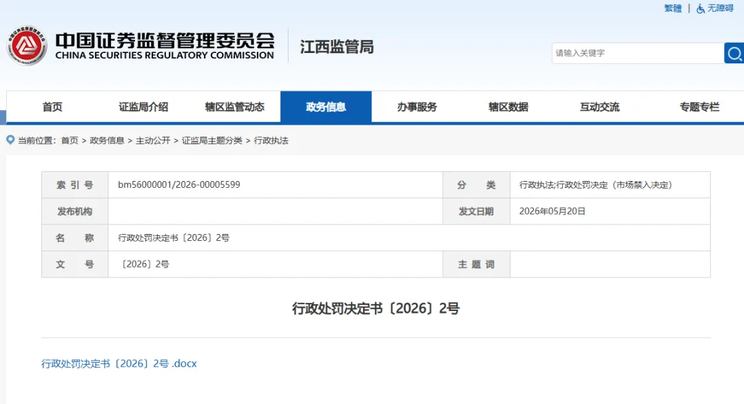 2名券商保代违规“隐蔽”入股IPO企业,被罚190万!