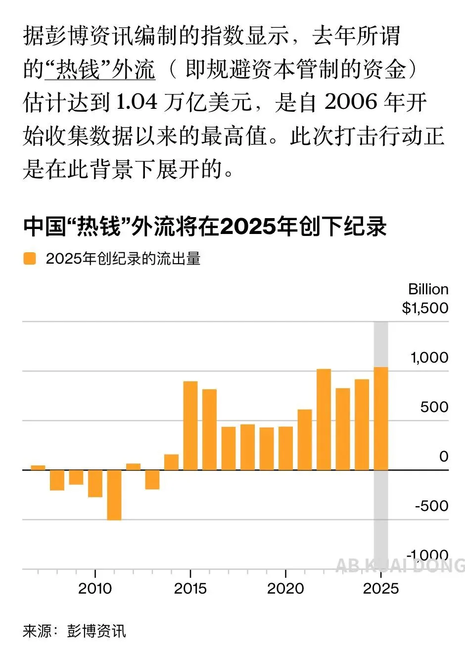 处罚境外券商的真相,今天文章有彩蛋