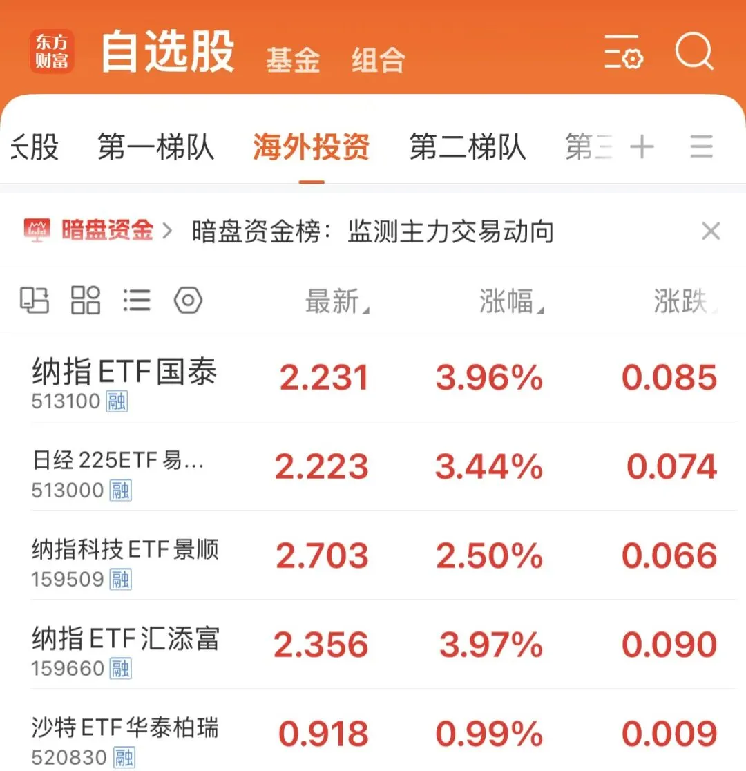 三大券商集体被罚后,普通人还能怎么投资美股?