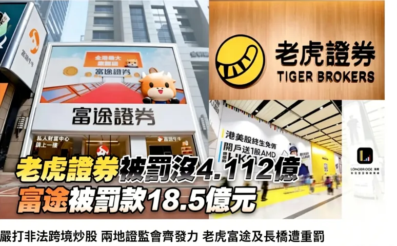 香港身份资讯:富途老虎等境外券商被禁后,香港身份含金量还在上升!