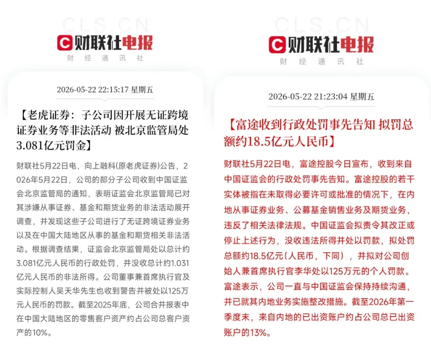 跨境券商遭重罚!香港保险会收紧吗?主要是看你的香港保险合不合规!