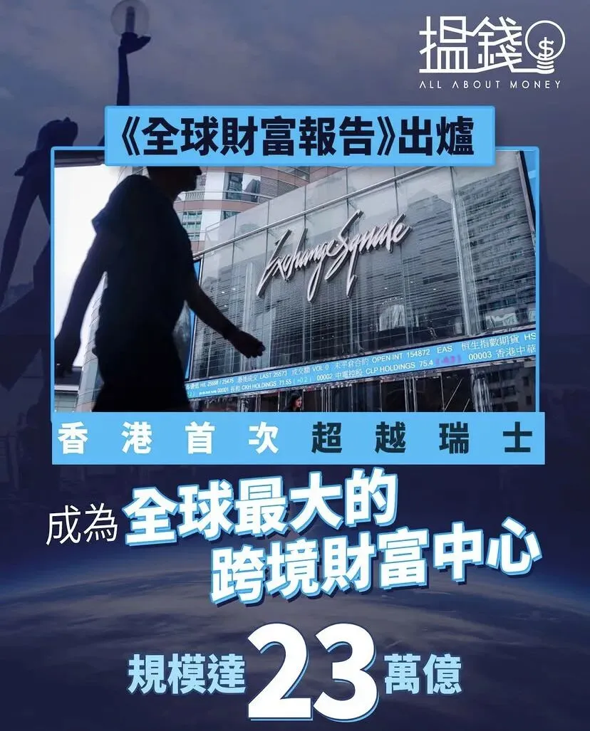 券商整改后,如何合规安放你的海外资产?