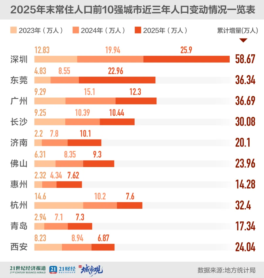 没收三家境外券商全部违法所得,正念君:金融主权“不容”挑战 20260528