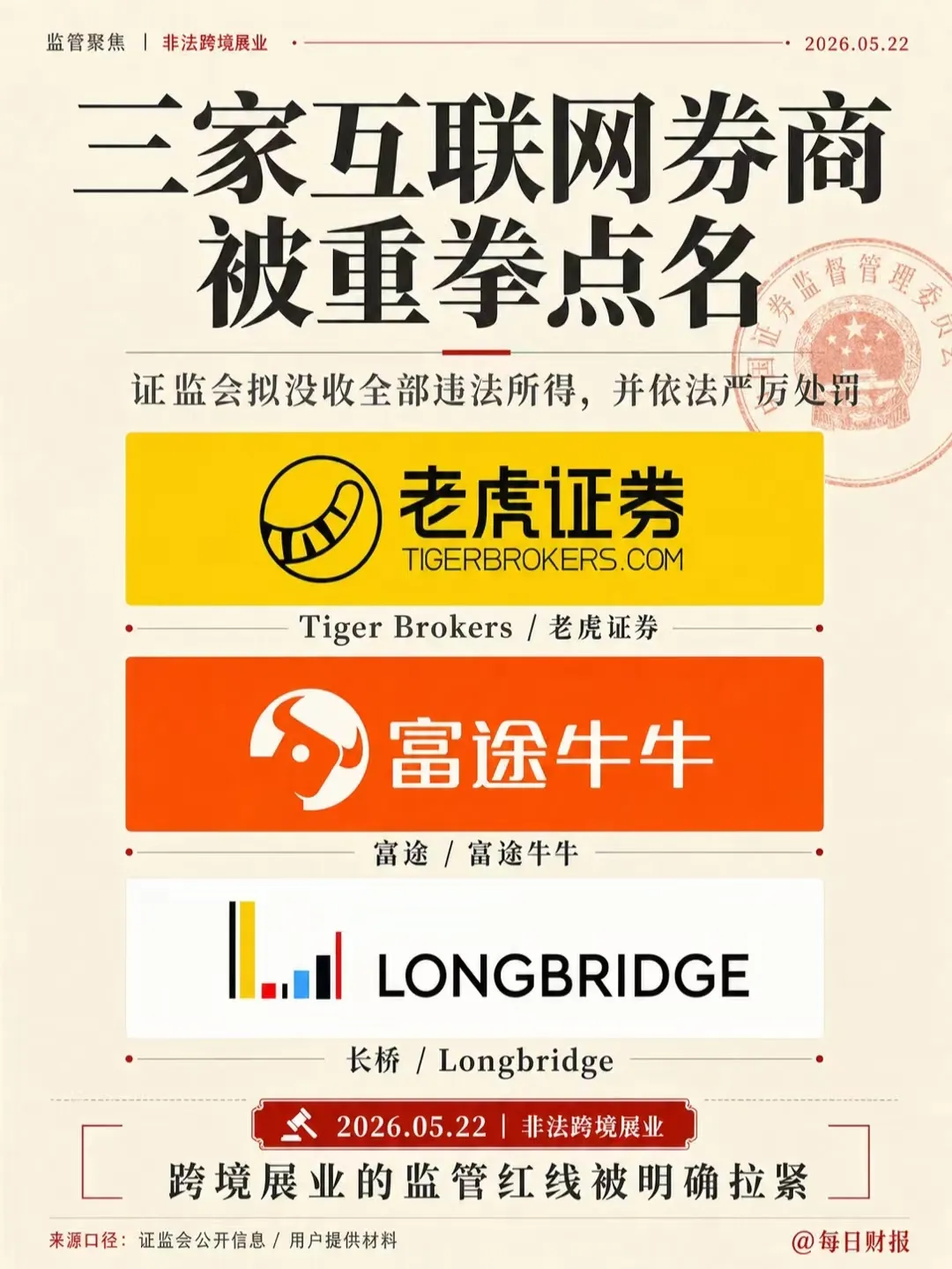 境外券商整治落地后,香港保险还能入手吗?