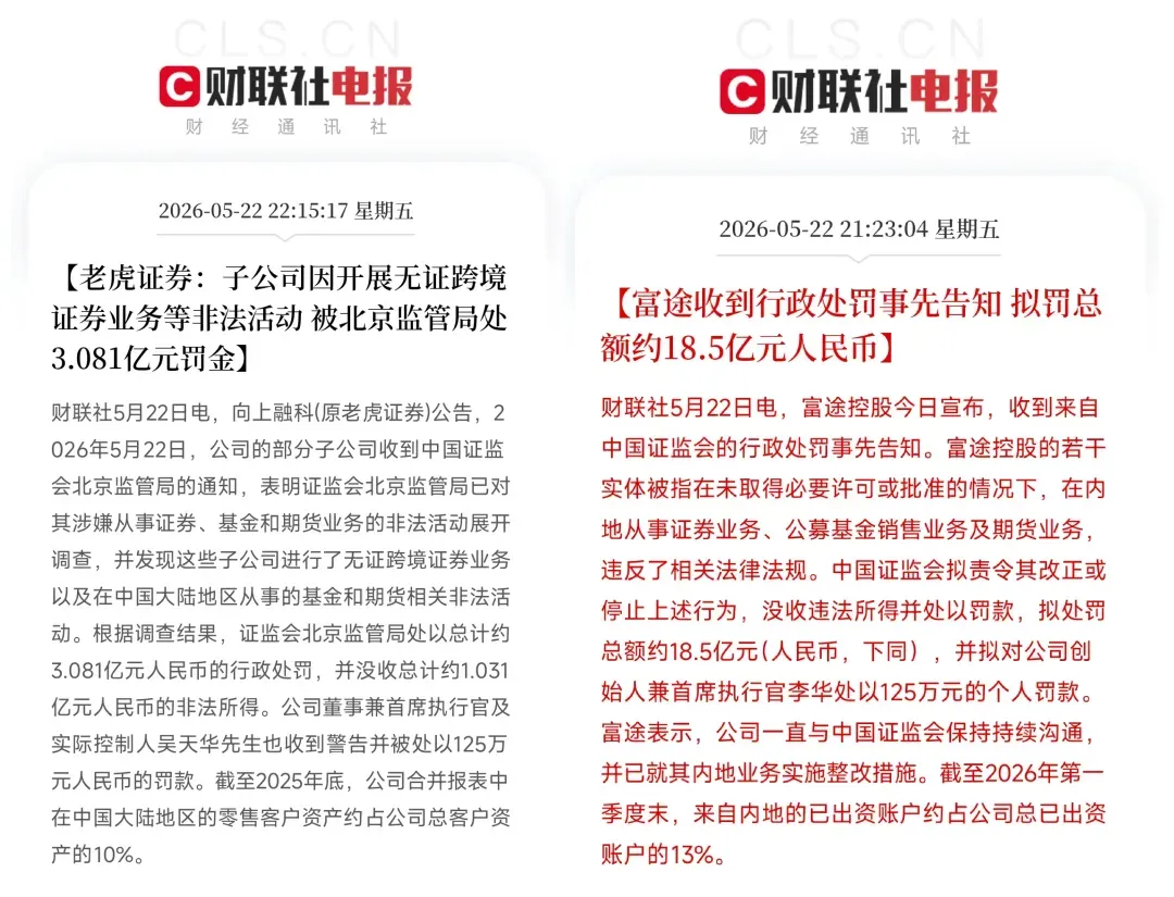 别再跟风恐慌!券商被查,和港险根本是两回事