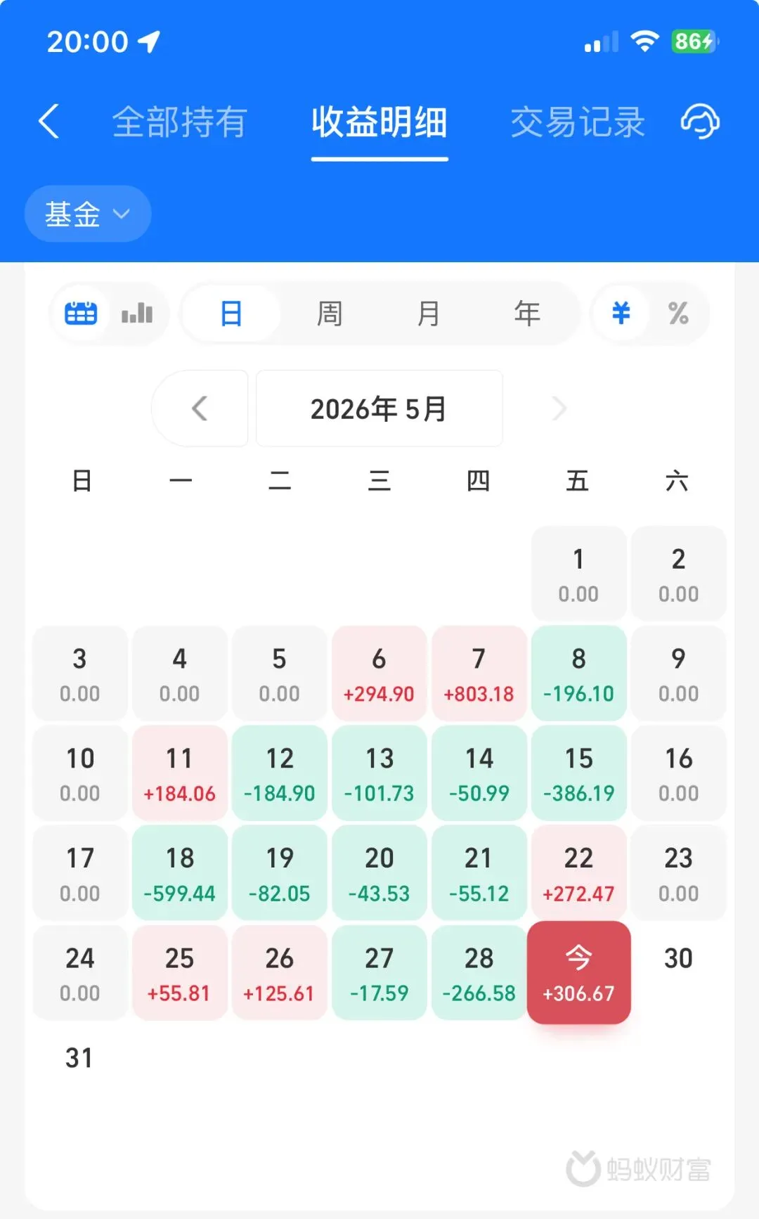 从券商到教室,基金没丢