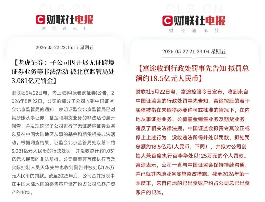 跨境监管大洗牌!港卡、券商全面收紧,普通人的海外资产退路,只剩最后一条