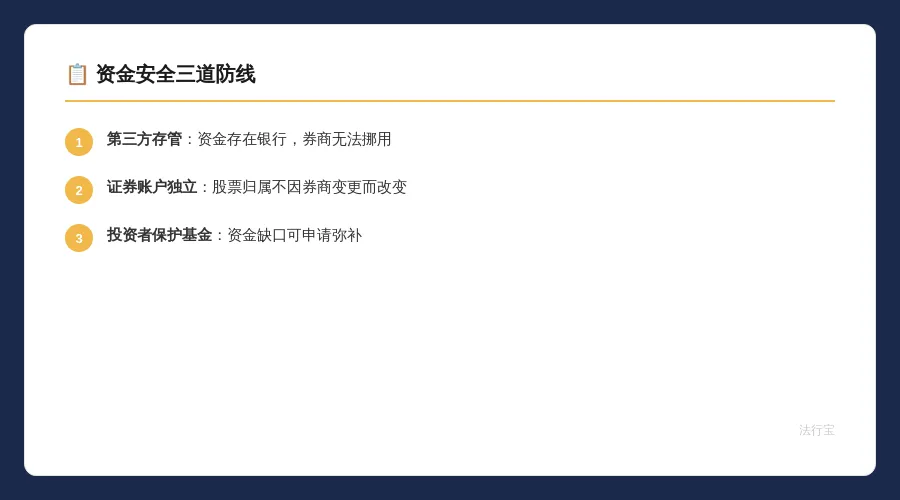 券商倒闭你的钱和股票怎么办