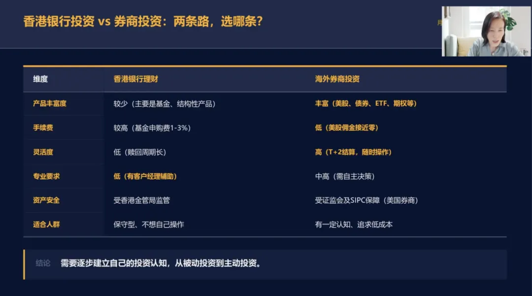 在银行投资 vs. 在券商投资:香港跨境资产配置全攻略
