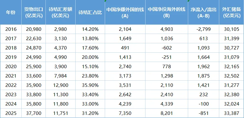 如何从十四五、十五五规划看境外券商被罚事件,以及对香港保险的影响?