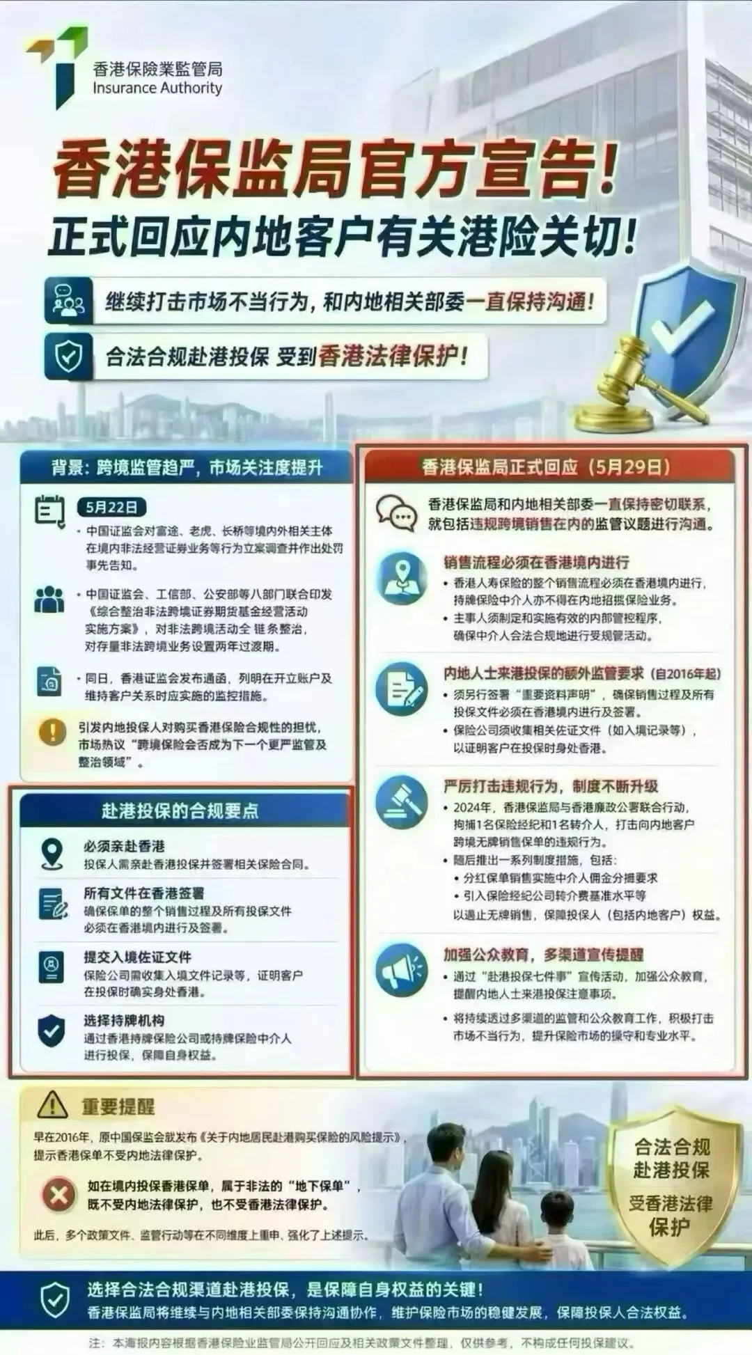 跨境券商被罚,港险还安全吗?