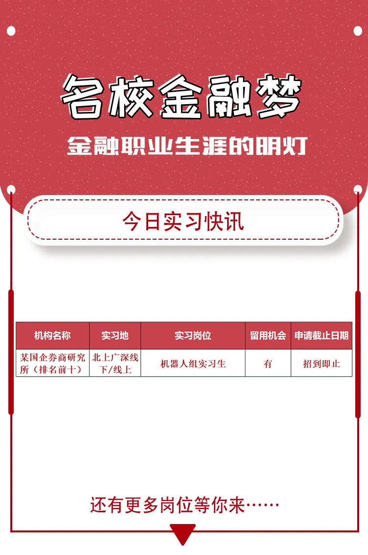(06/02)上海今日实习信息|某国企券商研究所(排名前十)