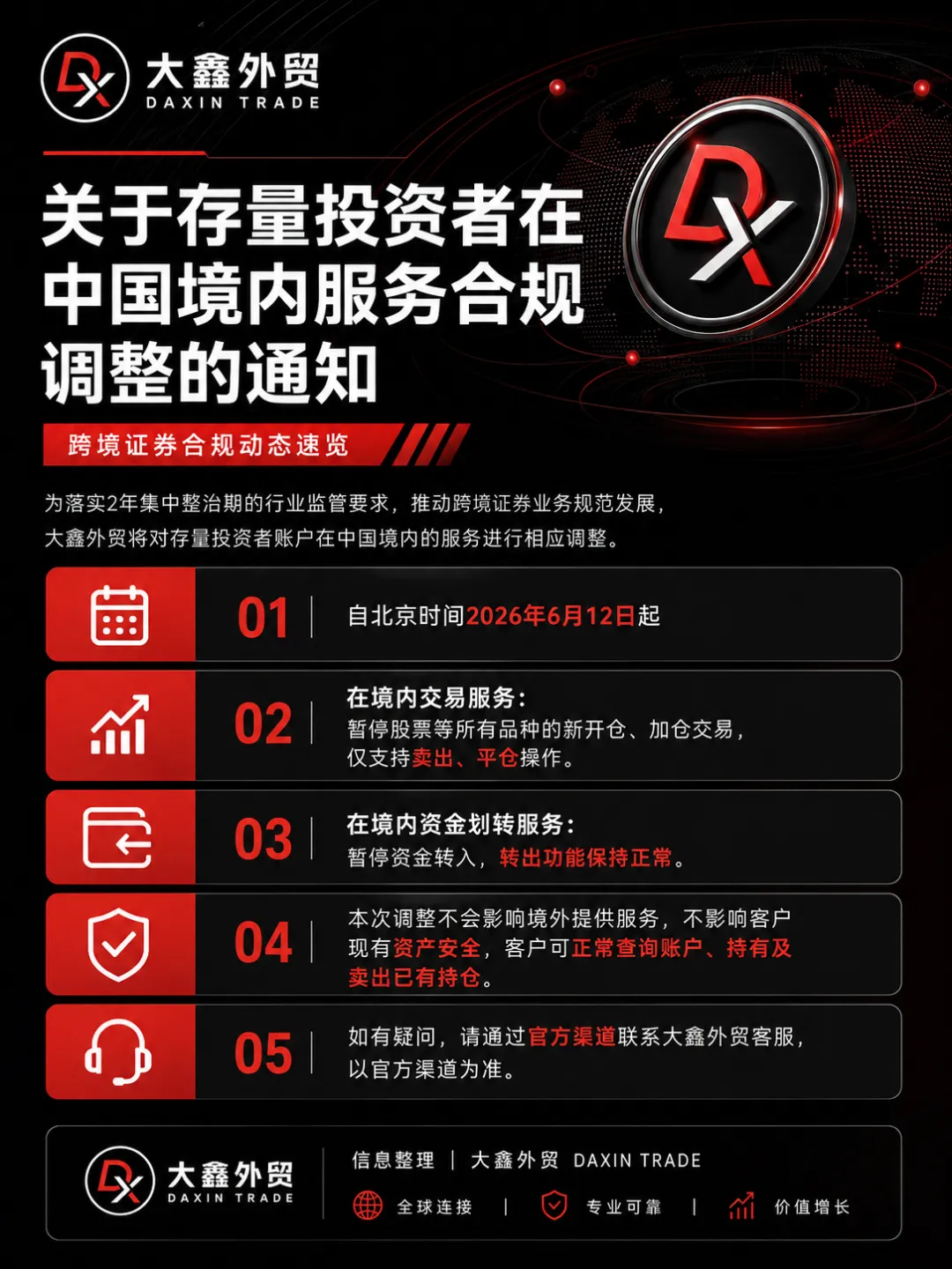 老虎这次调整,不只是券商的事