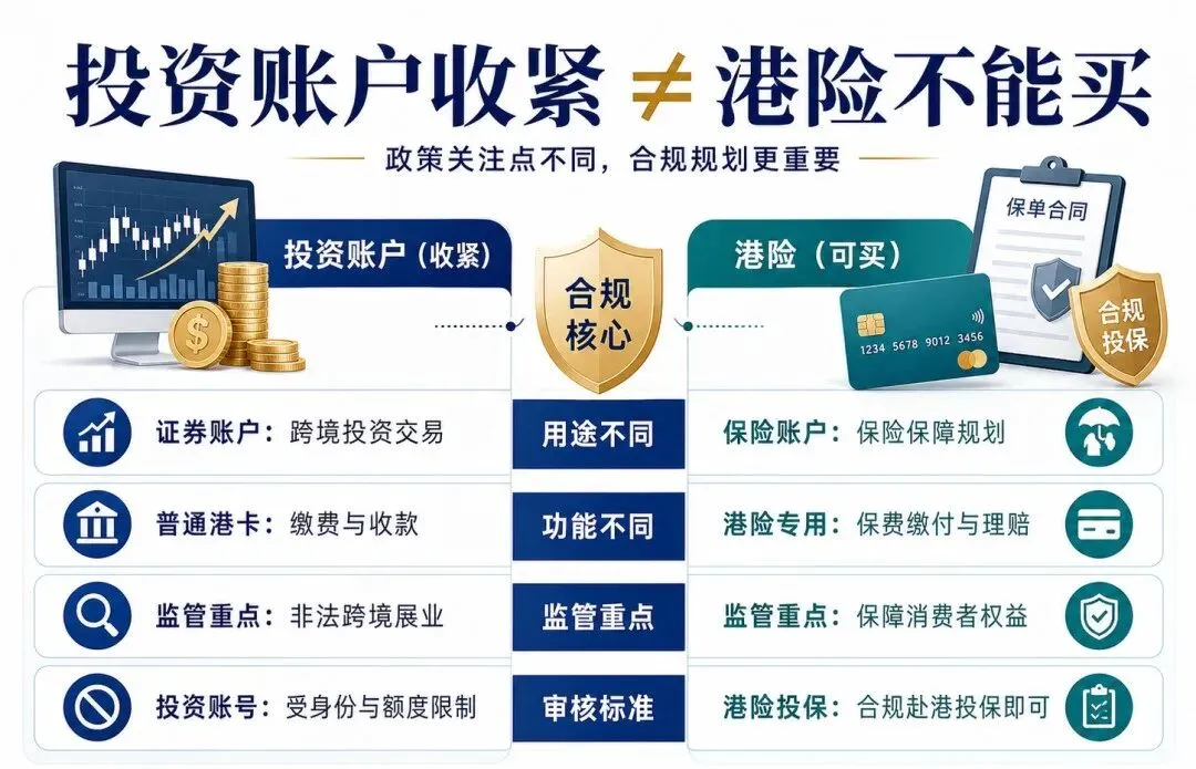 跨境券商被罚,香港保险会被清退吗?