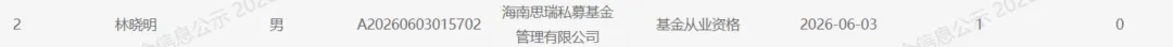 知名券商首席,跳槽私募基金