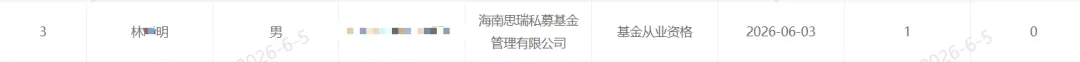 又一券商知名首席分析师,跳槽买方!