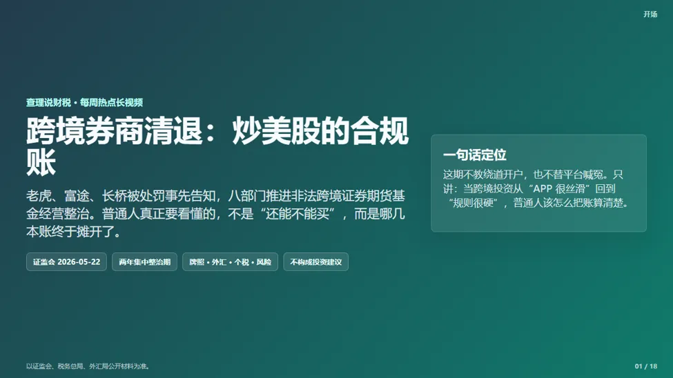 跨境券商清退,境外投资合规