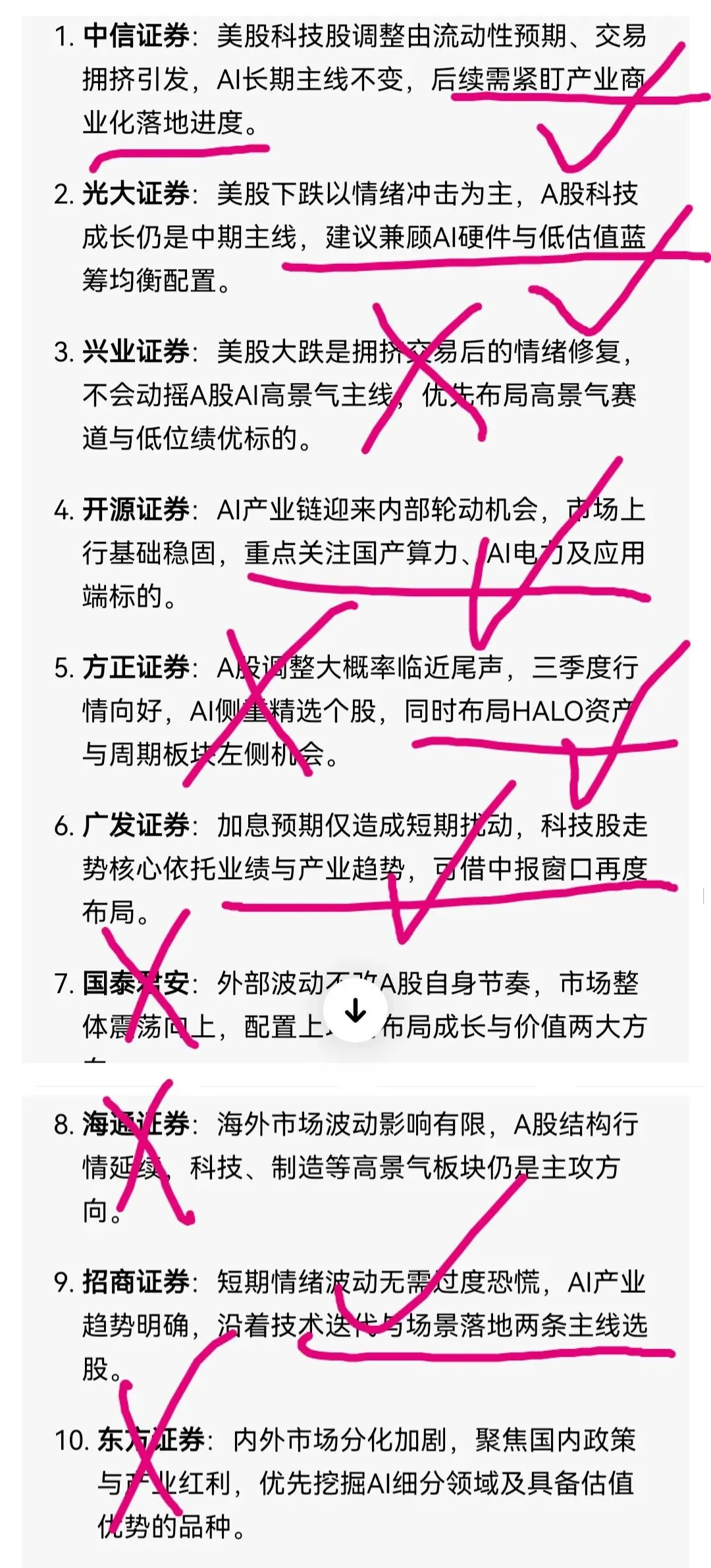 美股大跌,10大券商分析师结论