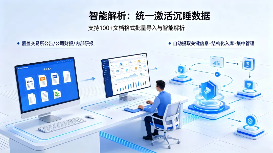 YFKM赋能券商研报撰写:合规提效,让专业研究回归价值创造