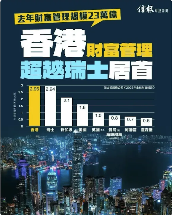 香港银行和券商,现在还能继续开吗?