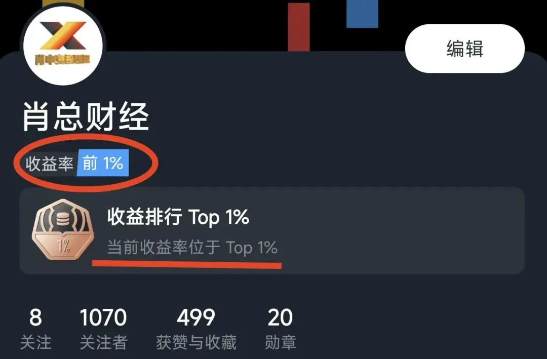 关于几大券商合规调整的看法