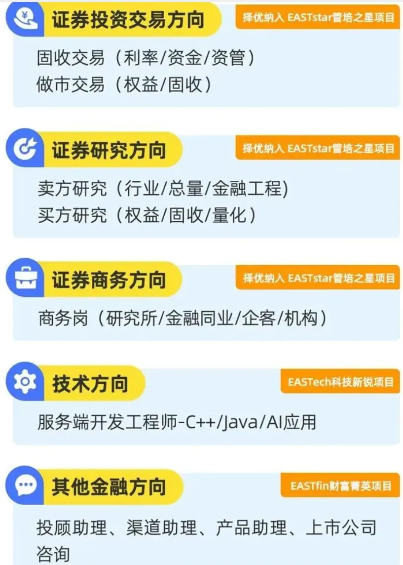 券商、公募基金实习-有2027届校招,有投研