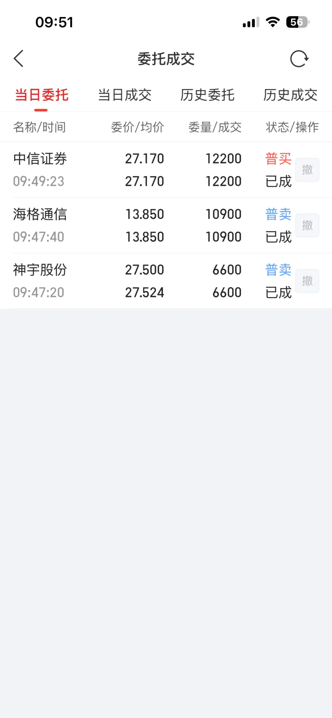券商卷土重来