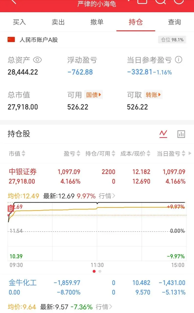 2026.6.15(辣鸡券商)