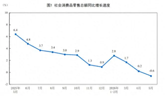 锂电储能与券商,股价与基本面背离