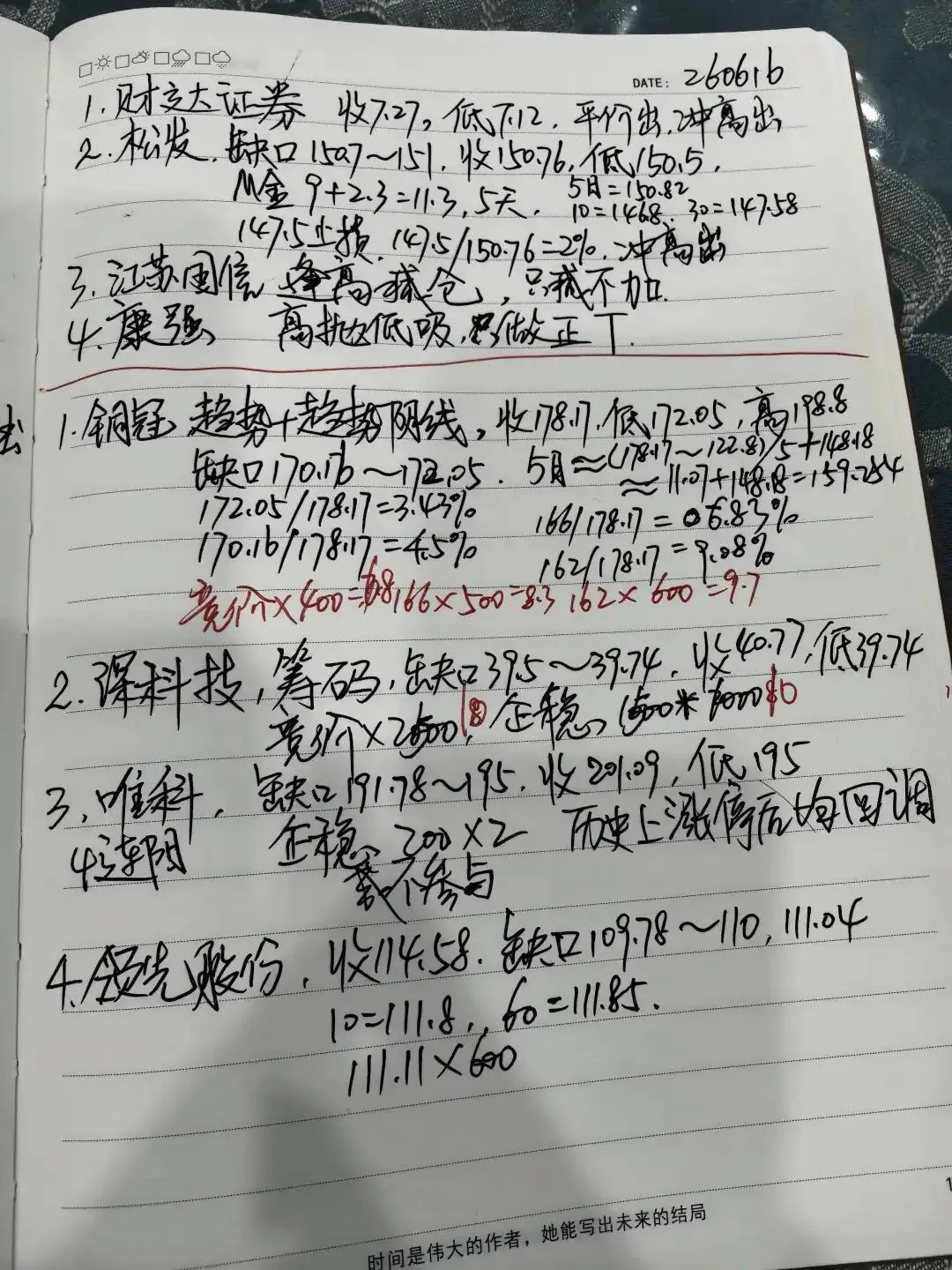 6.17使用融资融券账户做T+0交易薅券商羊毛