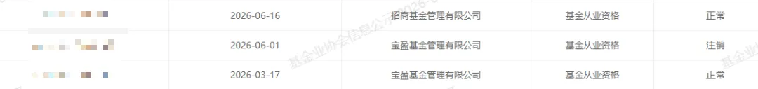 一券商研究员,刚入职公募基金又跳槽?
