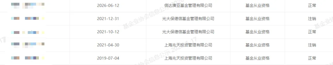 一券商分析师,时隔5年重回公募基金!