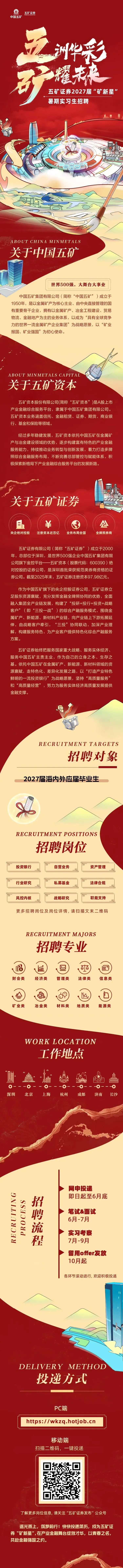 央企实习|央企券商!五矿证券2027”矿新星“暑期实习,全国多地有岗,27届硕士速报,可留用