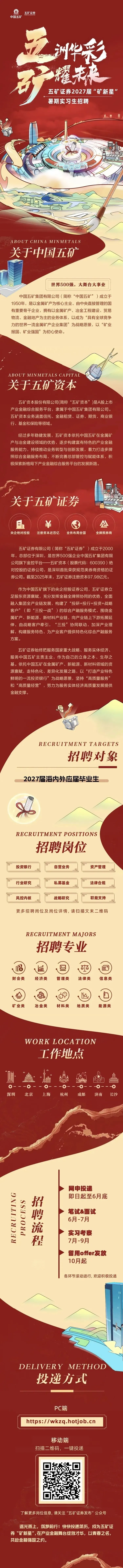 【实习 | 券商】暑期实习 | 五矿证券2027届“矿新星”暑期实习生招聘