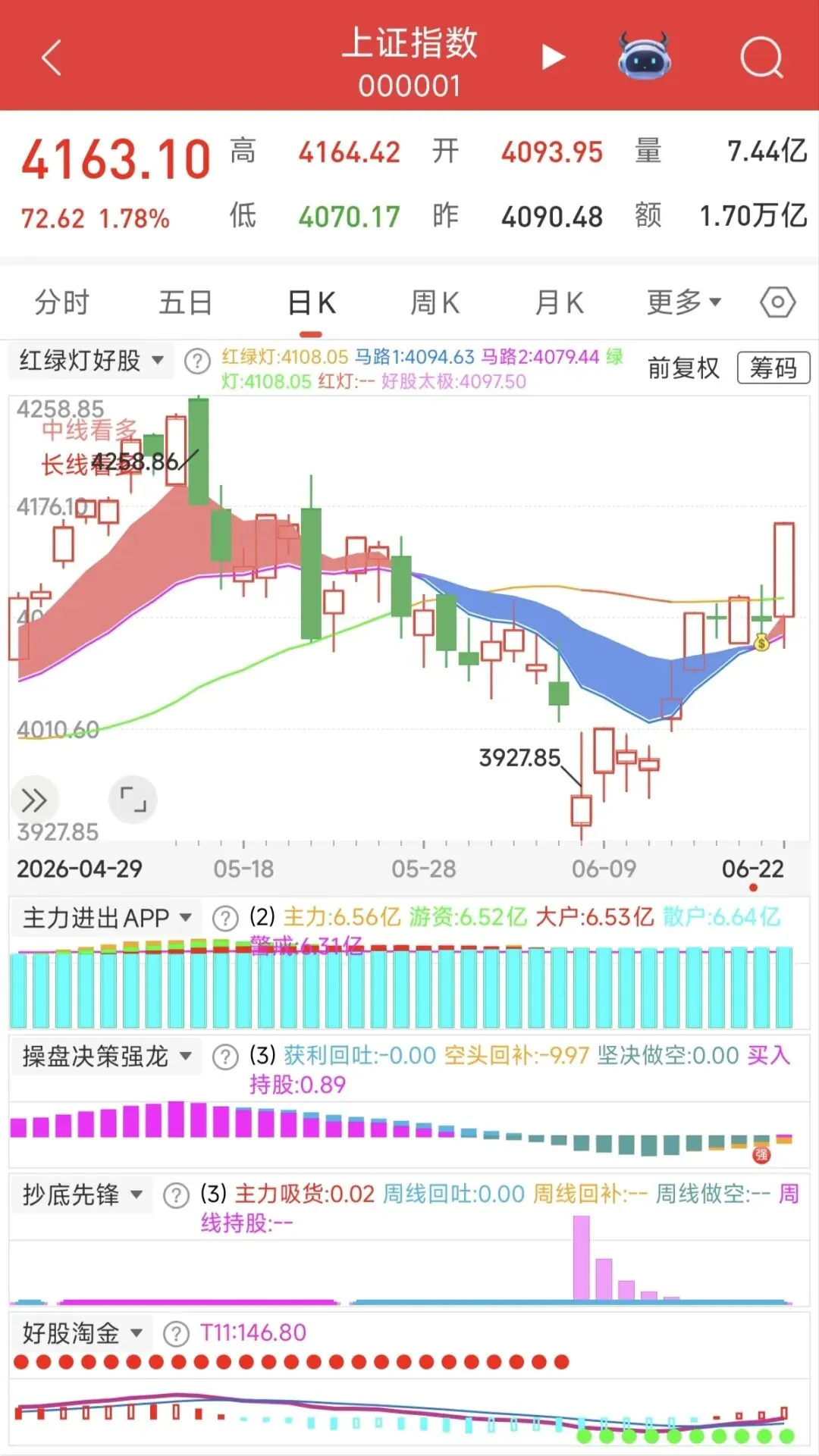 券商老登归来?