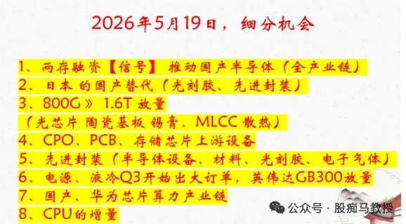 券商大涨,新一轮行情要来?