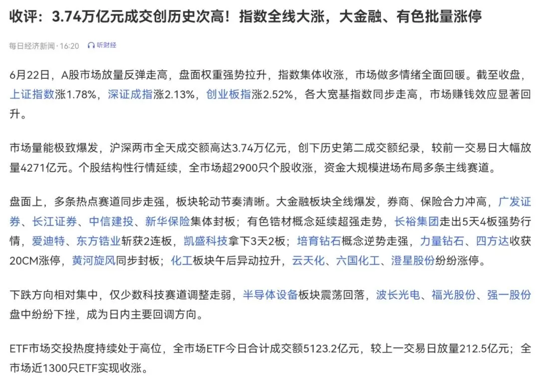 从忍辱负重到柳暗花明,保险、券商大反攻,成交创历史第二天量!!
