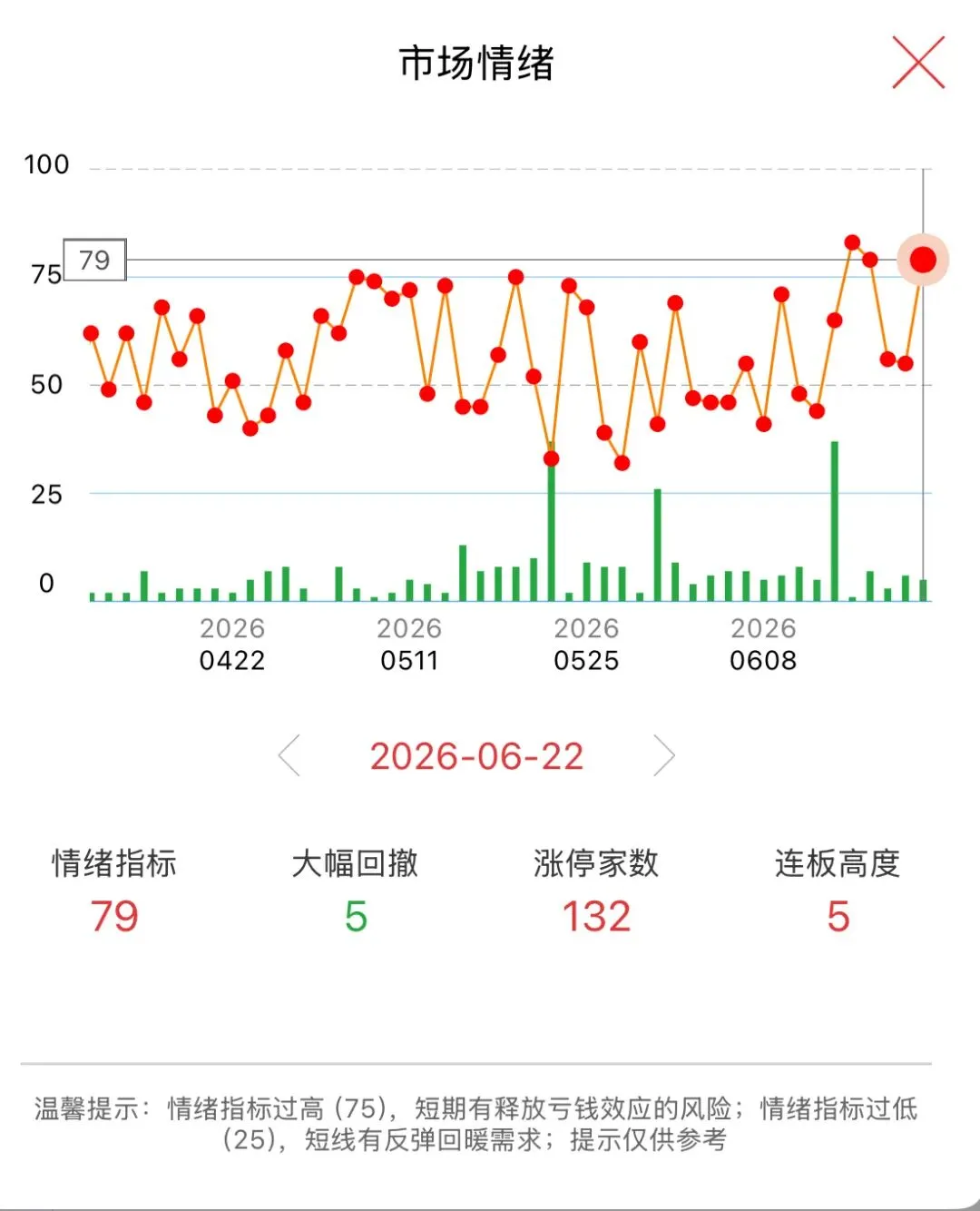 券商超预期,老登有救了?孙潇雅和赵宇阳同时看好液冷