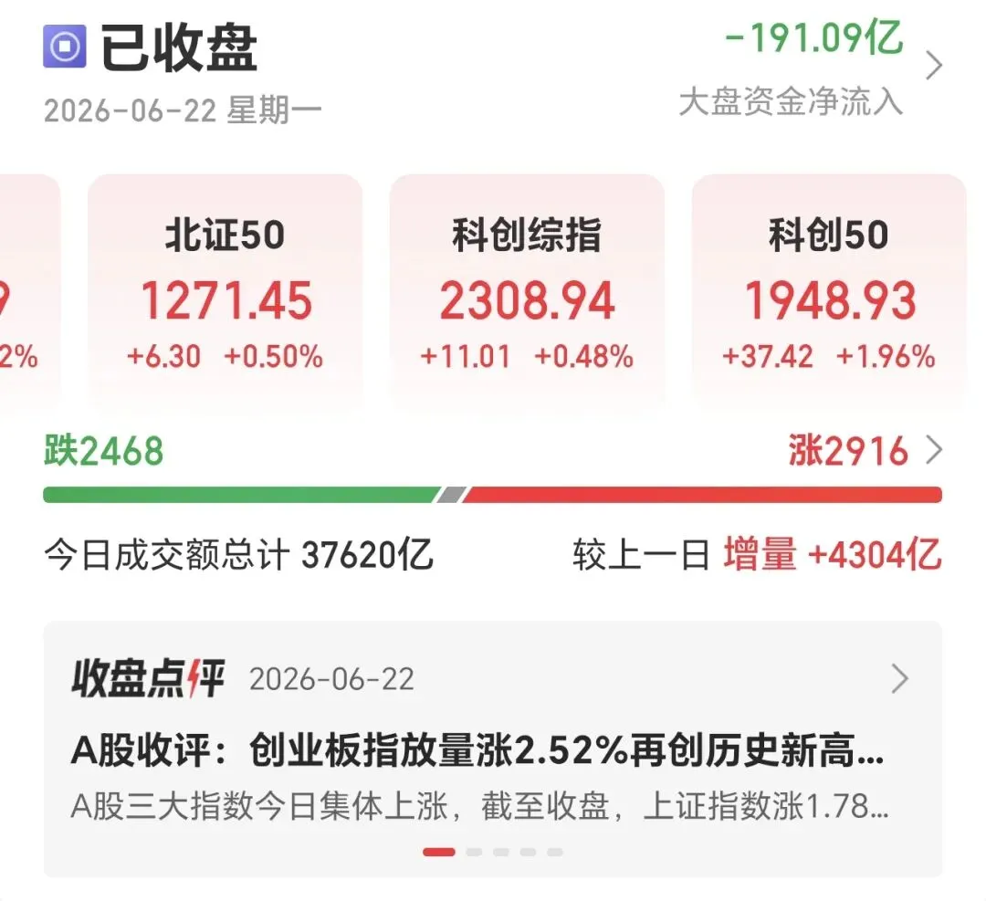 大涨近8%,一日游还是买券商就是买科技?