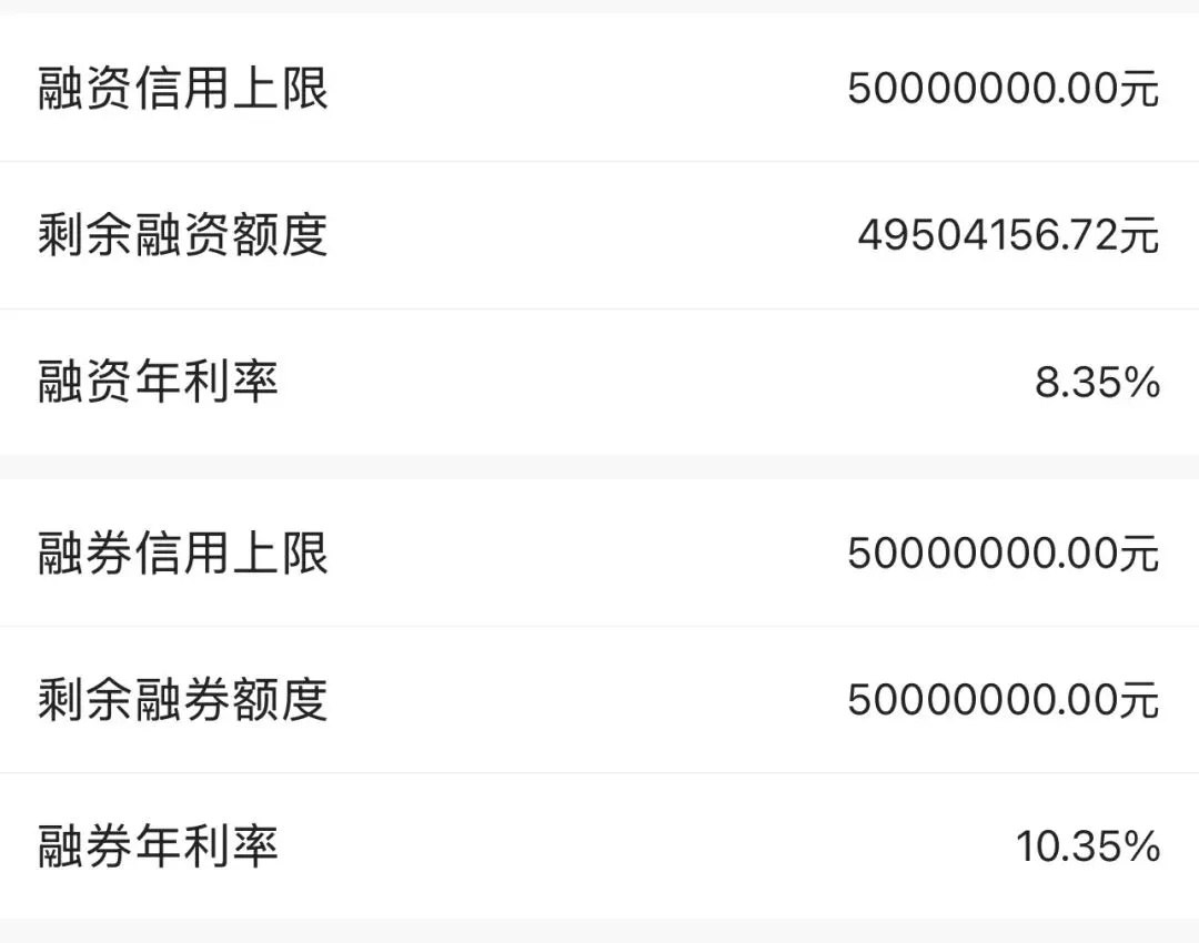 行动起来,维权:关于券商利用“沉默利率”机制系统性超额收费的欺诈风险警示及紧急维权指引
