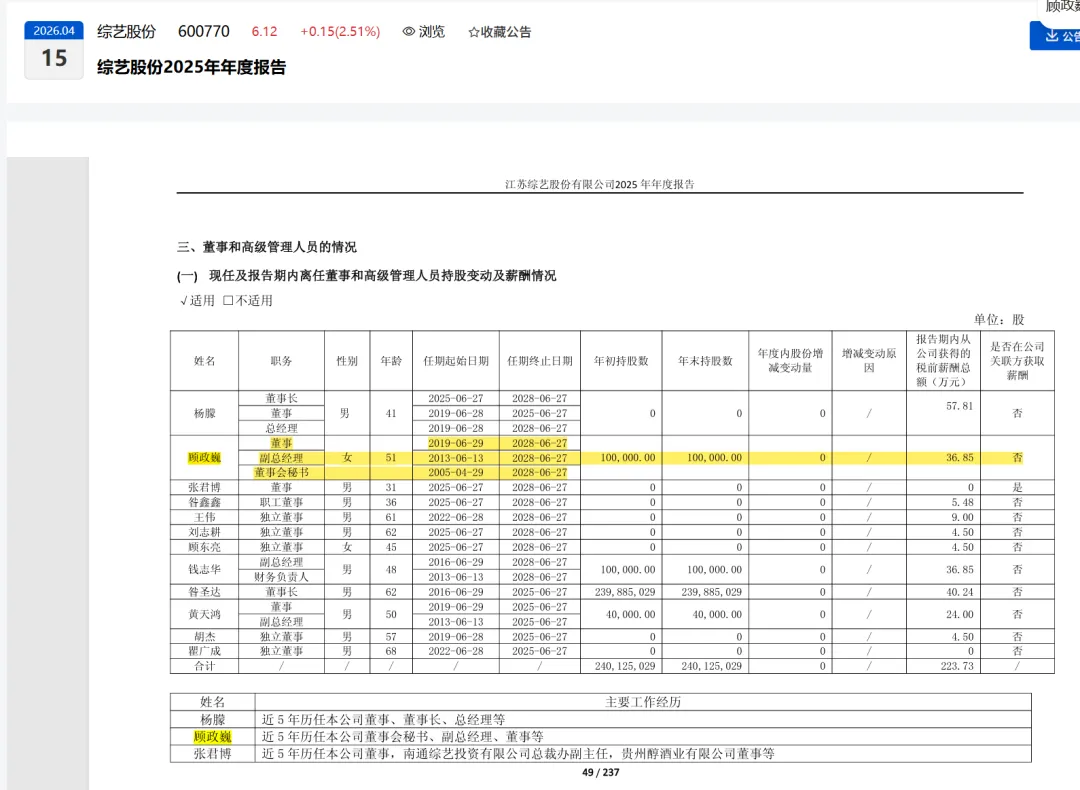 刚刚!一家券商投行部高级副总裁出任上市公司董秘!