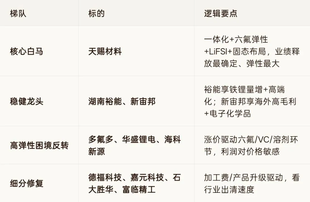 券商也被我买蹦了?