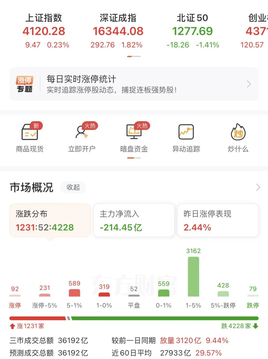 买了点券商,明天 惠科股份 价格预测