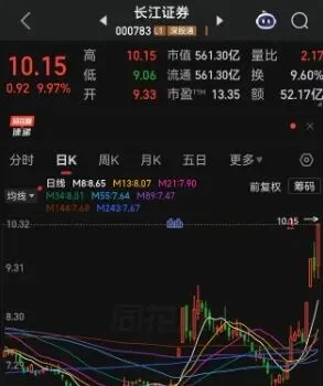 长鑫科技、长江存储所在地券商遭爆炒,华安证券28天翻倍之后,长江证券4天3板,封单一度超170万手,“买等于买打折科技股”逻辑发酵