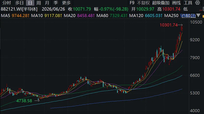 一晚10余家热门股集体发布异动公告,券商提示波动或加剧