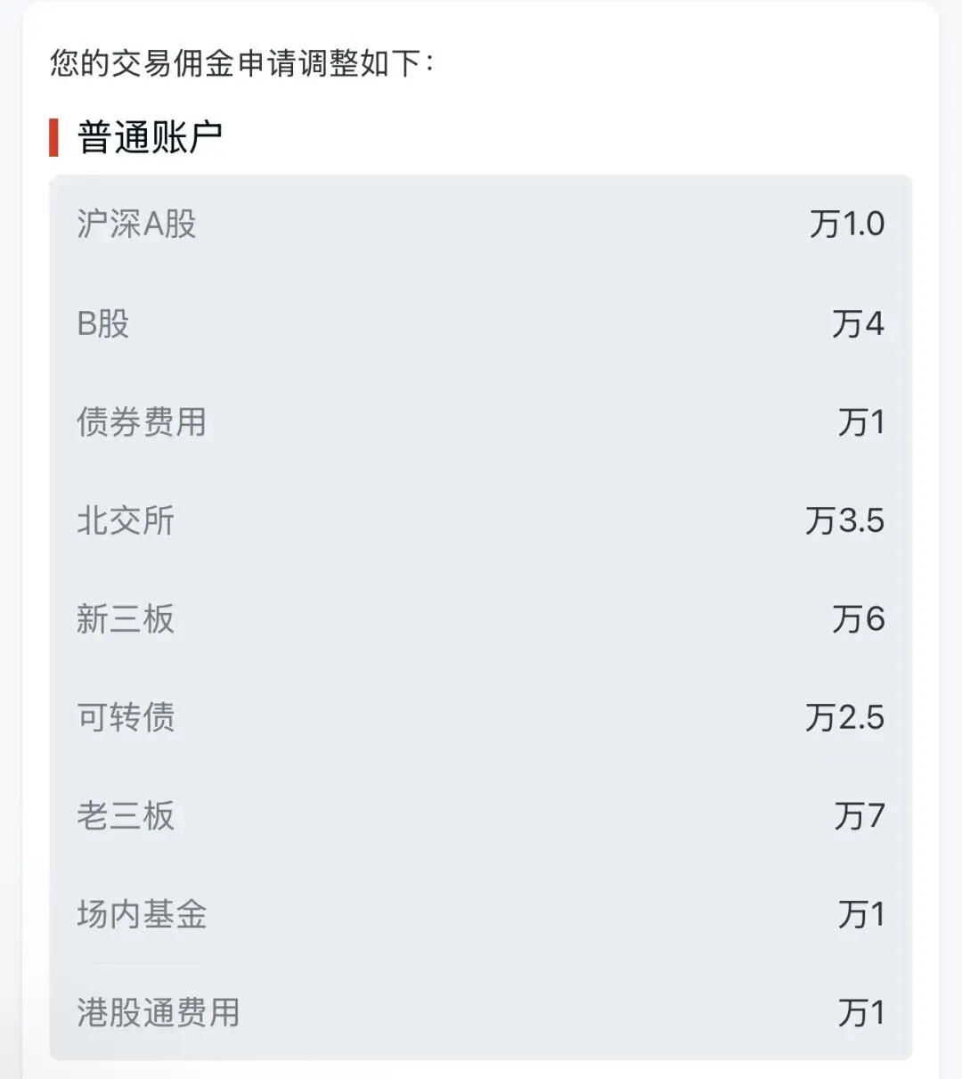 你的股票佣金收贵了?A/B/C三家券商自查入口整理好了