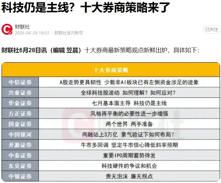 十大券商策略共识解读:科技仍是主线,从“贝塔行情”转向“业绩验证”(2026年6月版)